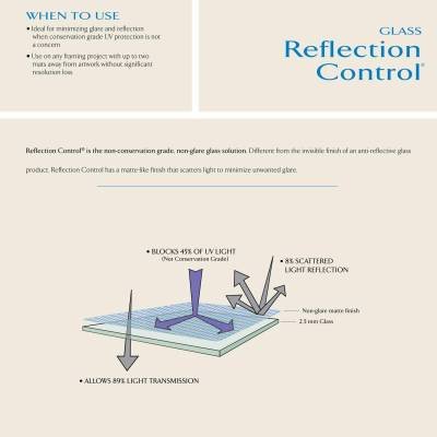 ReflectionControl_Glass